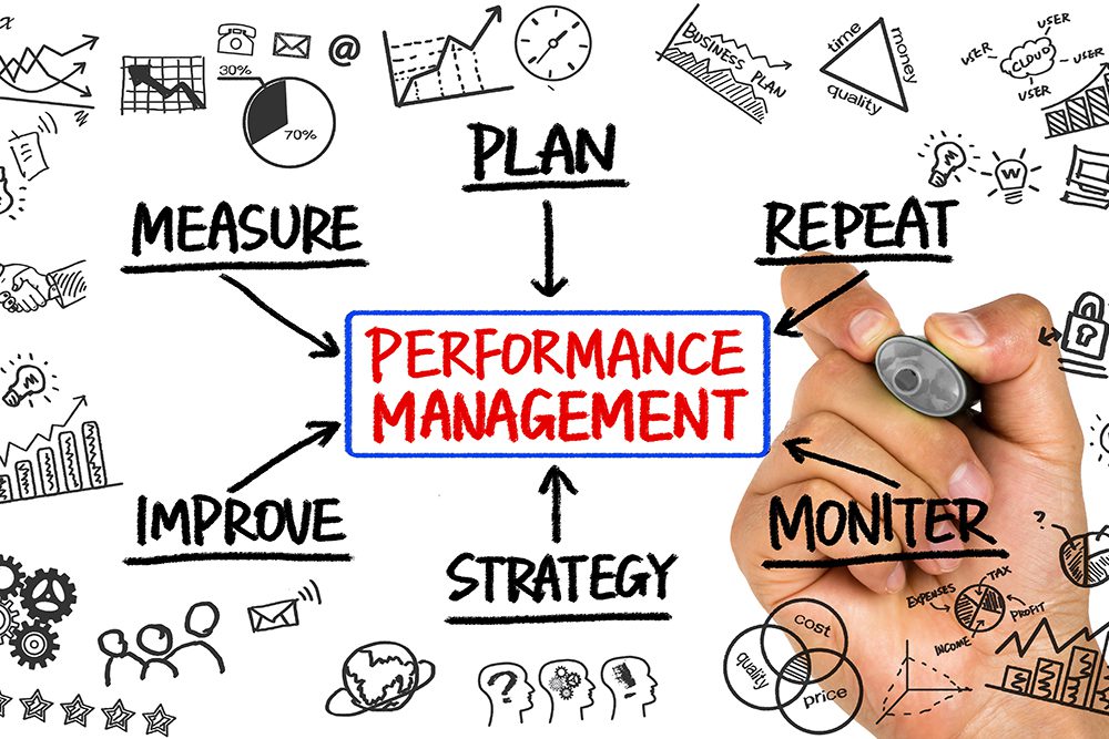 Discover the Benefits of Performance Management Software