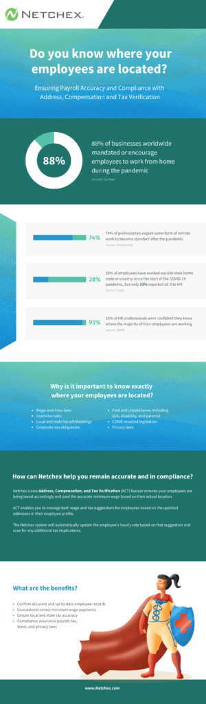 Address, Compensation and Tax Verification - Netchex