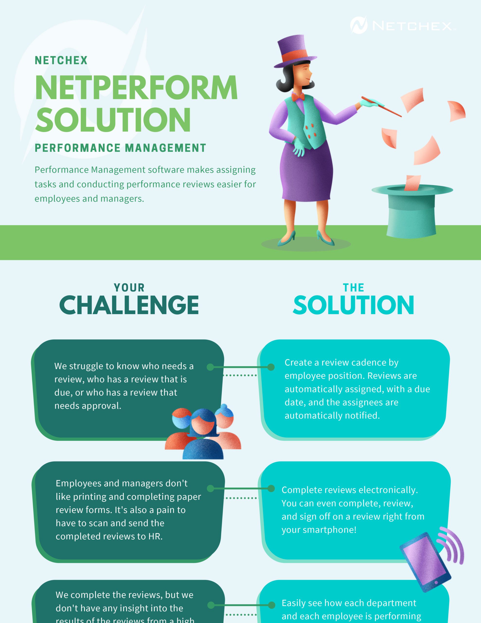 NetPerform Solution