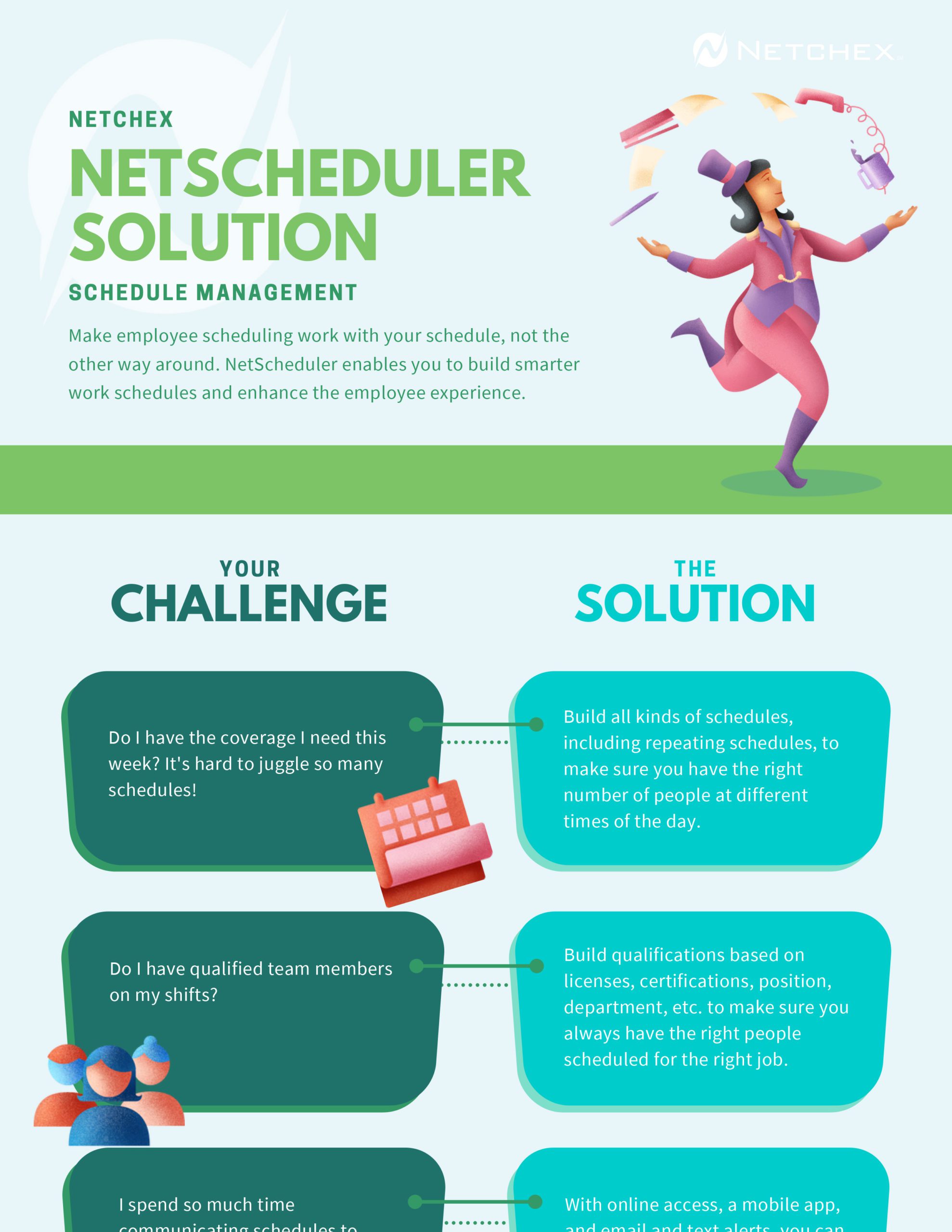 NetScheduler Solution