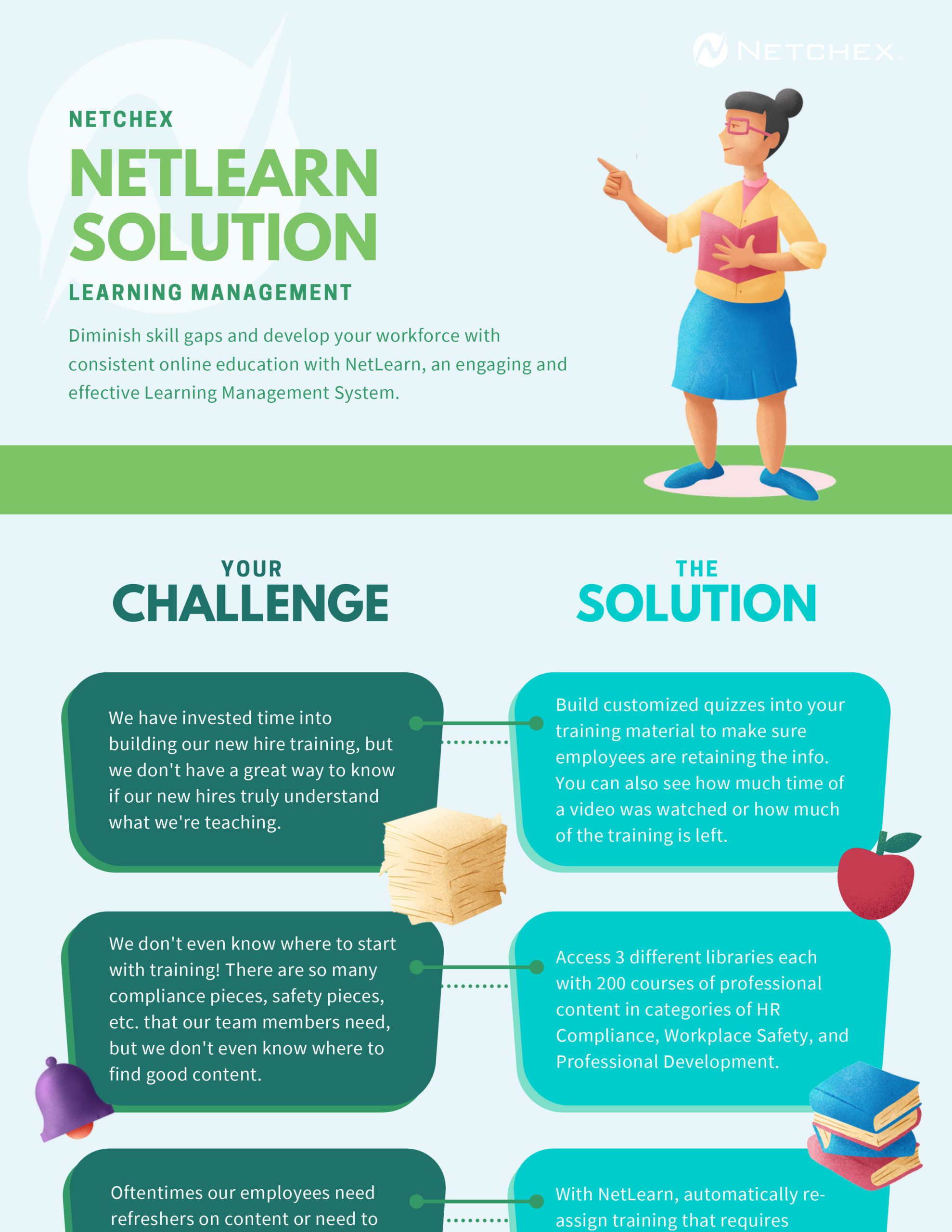 NetLearn Solution