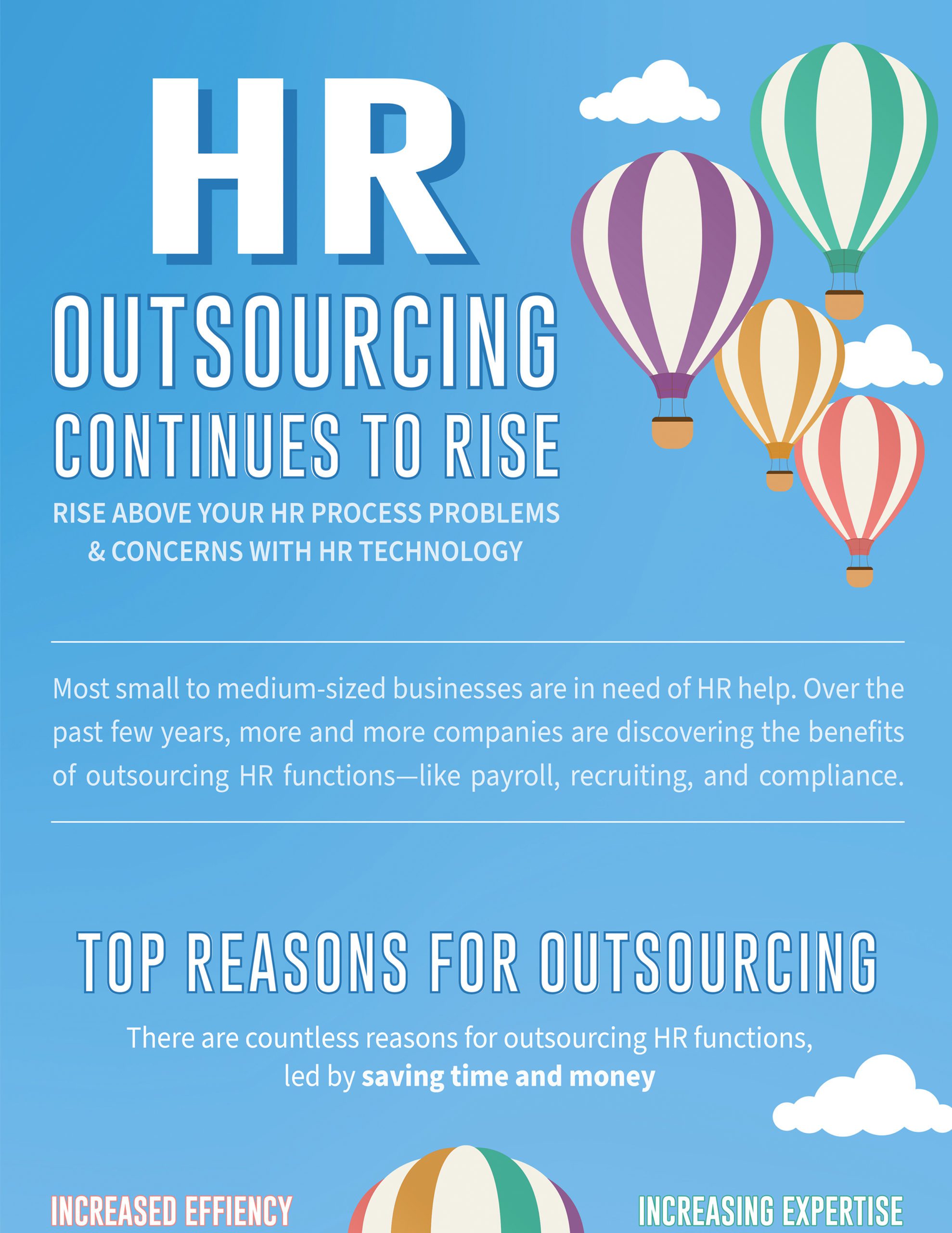 HR Outsourcing Infographic