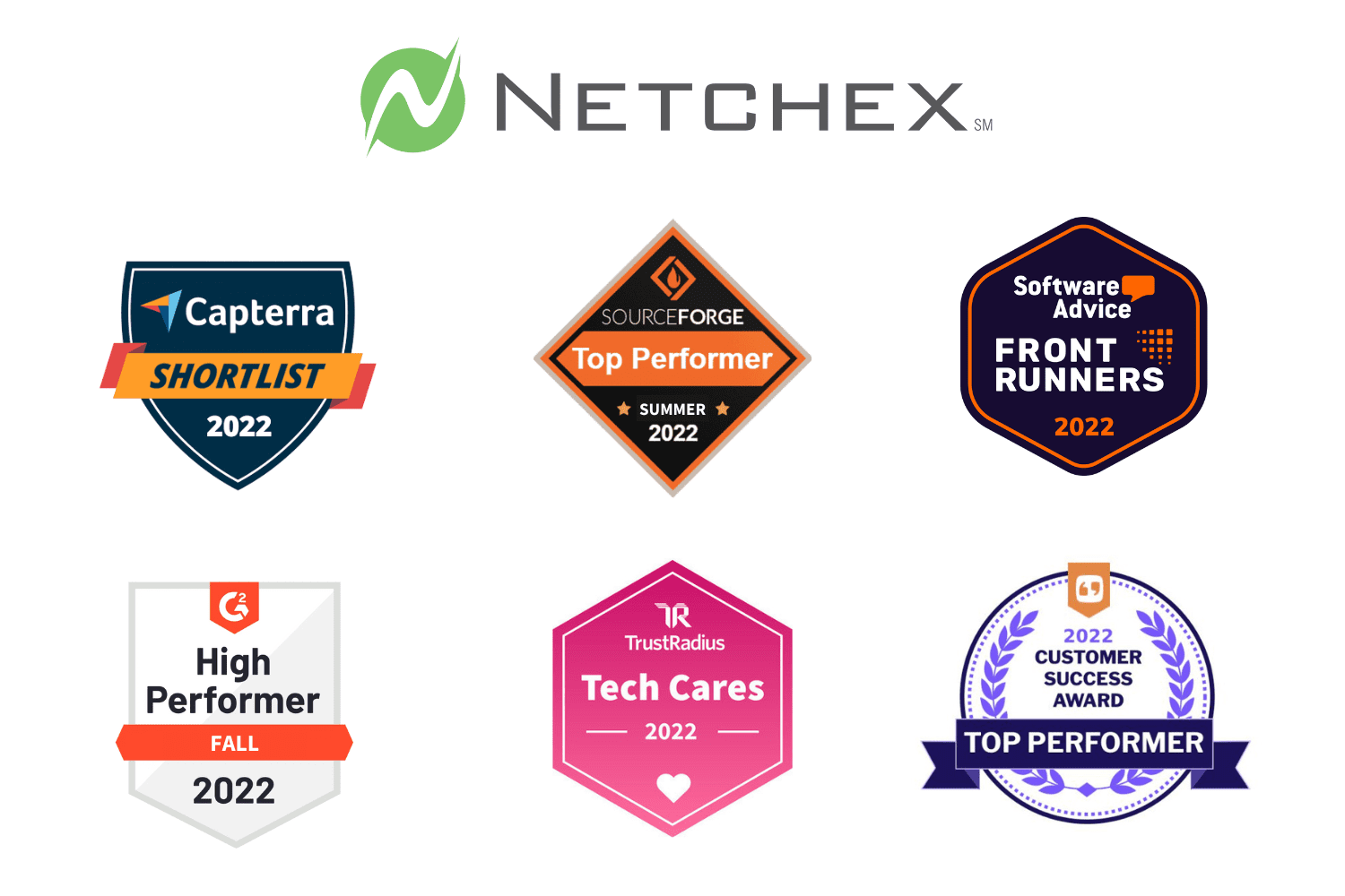 Netchex Again Recognized as a HR Technology & Service Leader