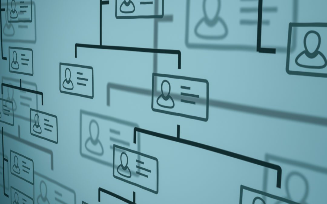 Scaling Up: Using Org Charts to Guide Business Growth