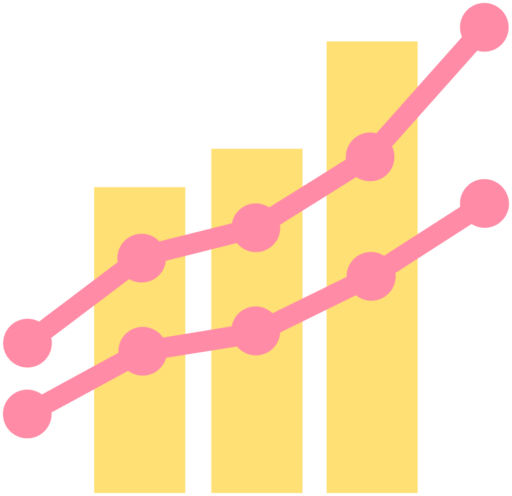 Reproting & Analytics