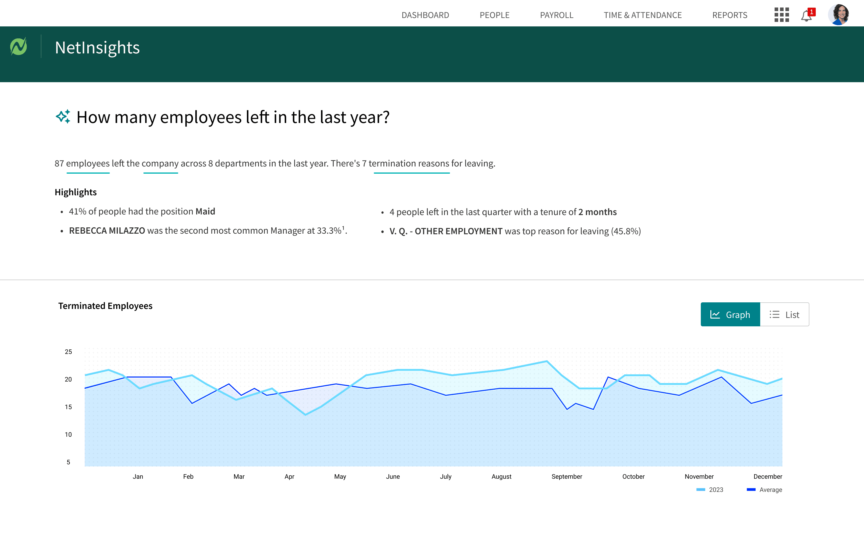 Effortless Data Exploration