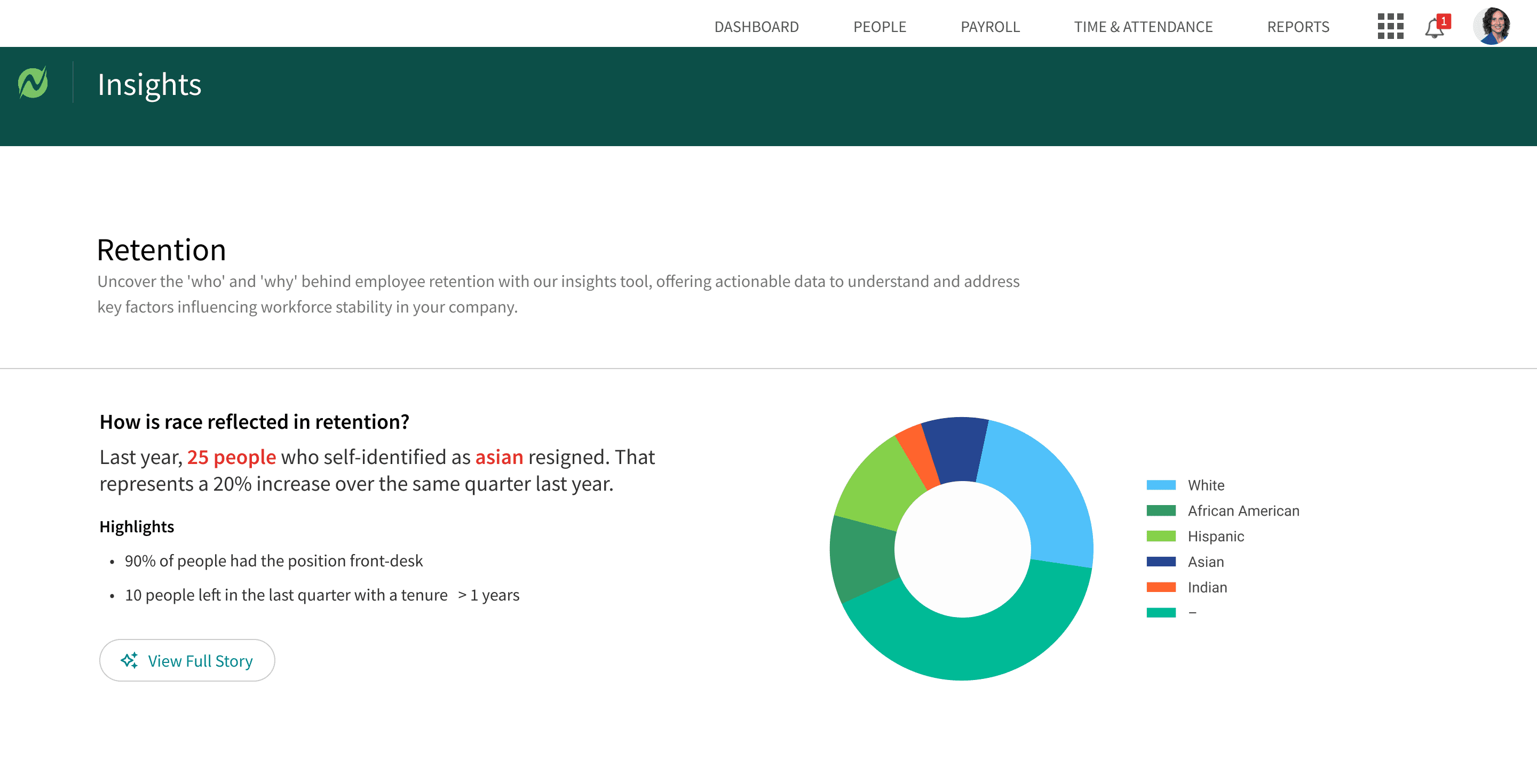 Proactive Issue Identification