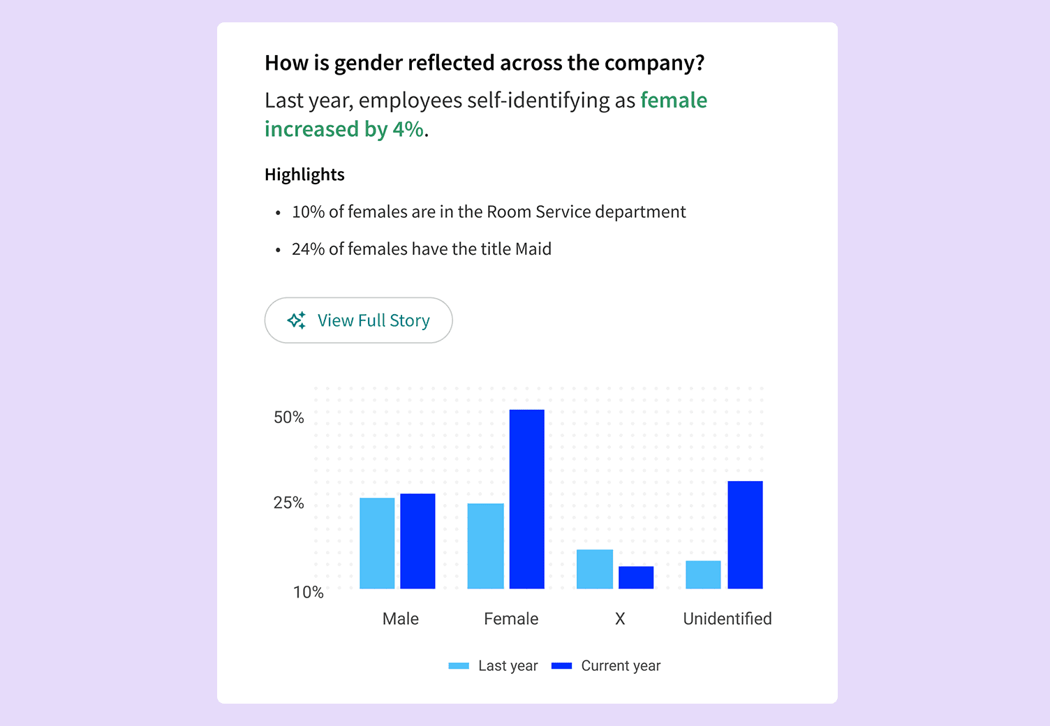 Insights 5